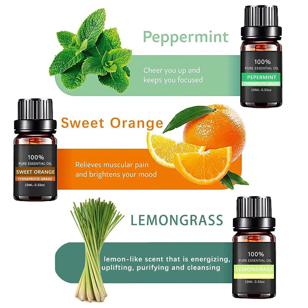 Setuply Luxury™ Wellness Aromatherapy Package – Luxury Spa Hospitality Bundle
