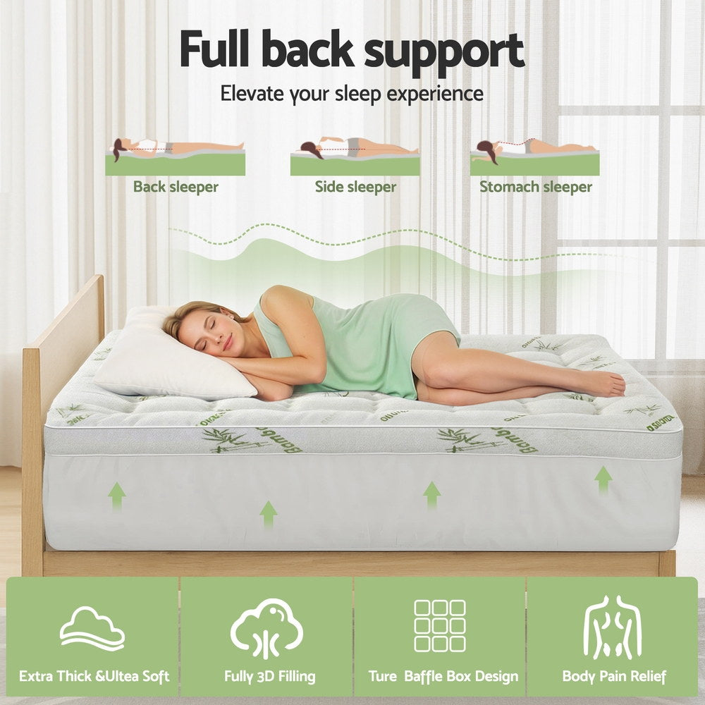 Setuply Luxury™ Wellness Retreat Sleep Package – Premium Wellness Hospitality Bundle