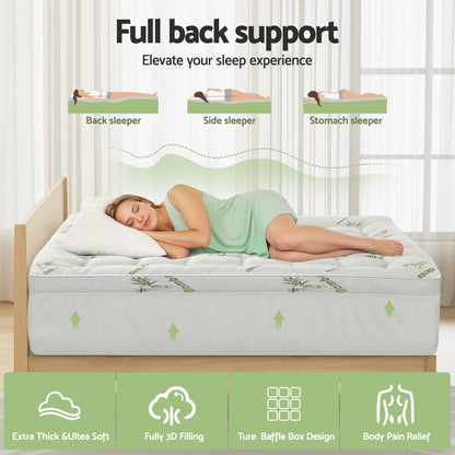 Setuply Luxury™ Wellness Retreat Sleep Package – Premium Wellness Hospitality Bundle