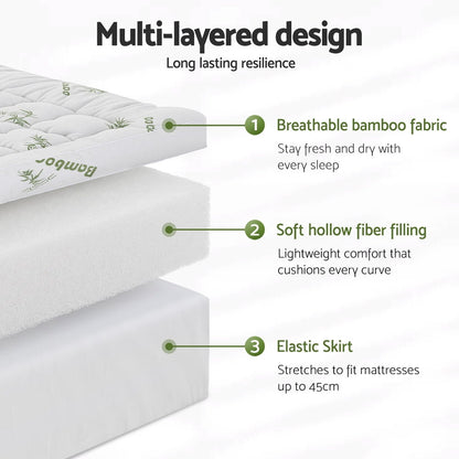 Setuply Luxury™ Premium Hospitality Sleep System – Luxury Bedding Bundle