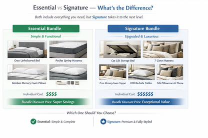 Setuply™  Master Bedroom King Bundle – Complete Bed Setup (King)