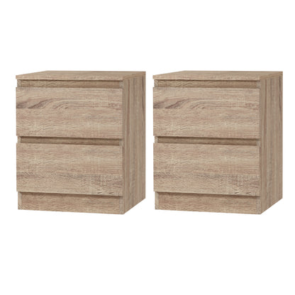 Setuply Commercial™ Investor Package – 2 Properties (Furniture + Linen Setup)