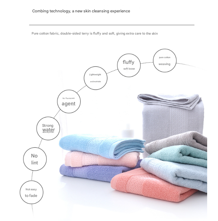 Setuply Luxury™ Resort Bathroom Essentials Package – Premium Spa Hospitality Bundle