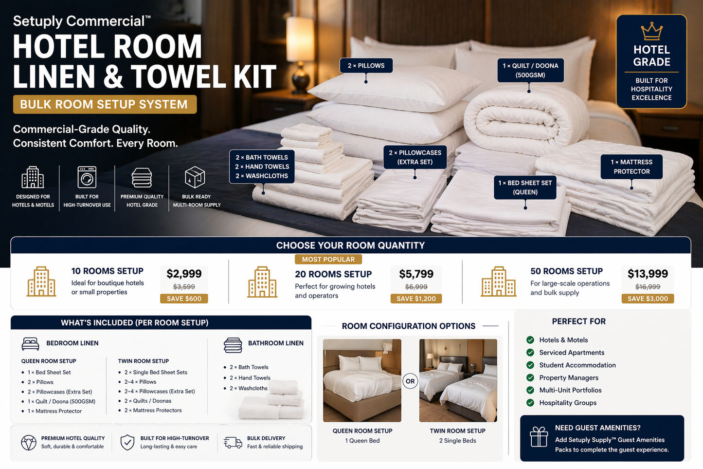 Setuply Commercial™ Hotel Room Linen & Towel Kit (Bulk Room Setup System)