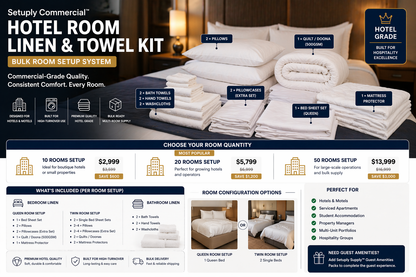 Setuply Commercial™ Hotel Room Linen & Towel Kit (Bulk Room Setup System)